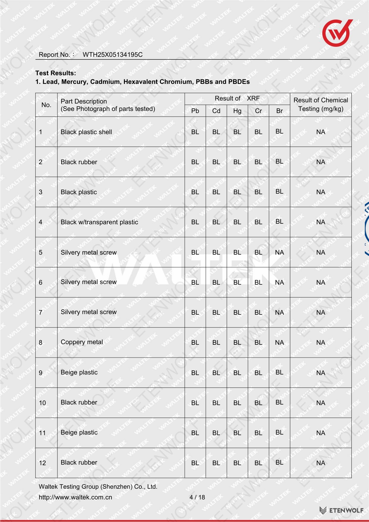 Document Page 4