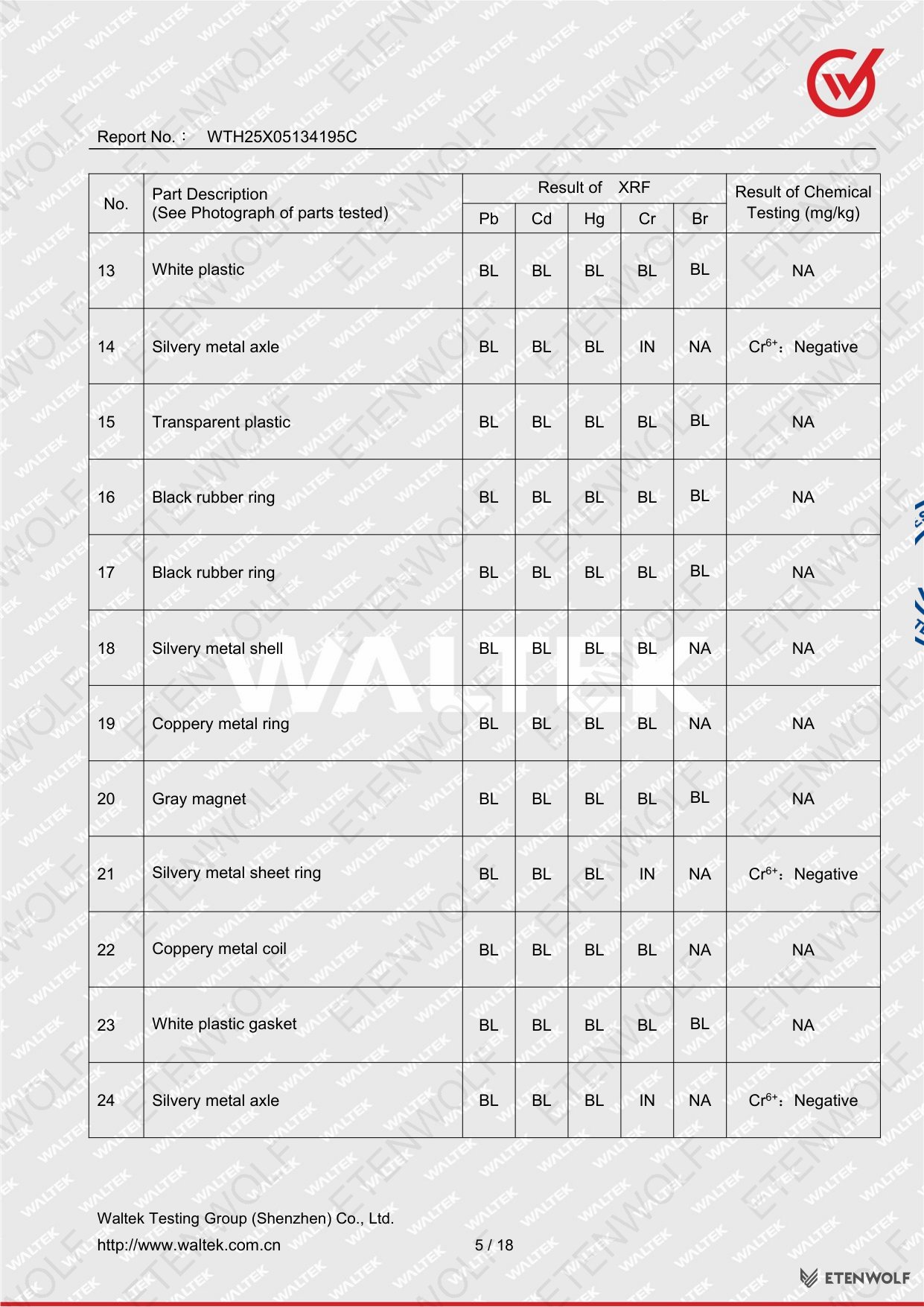 Document Page 5