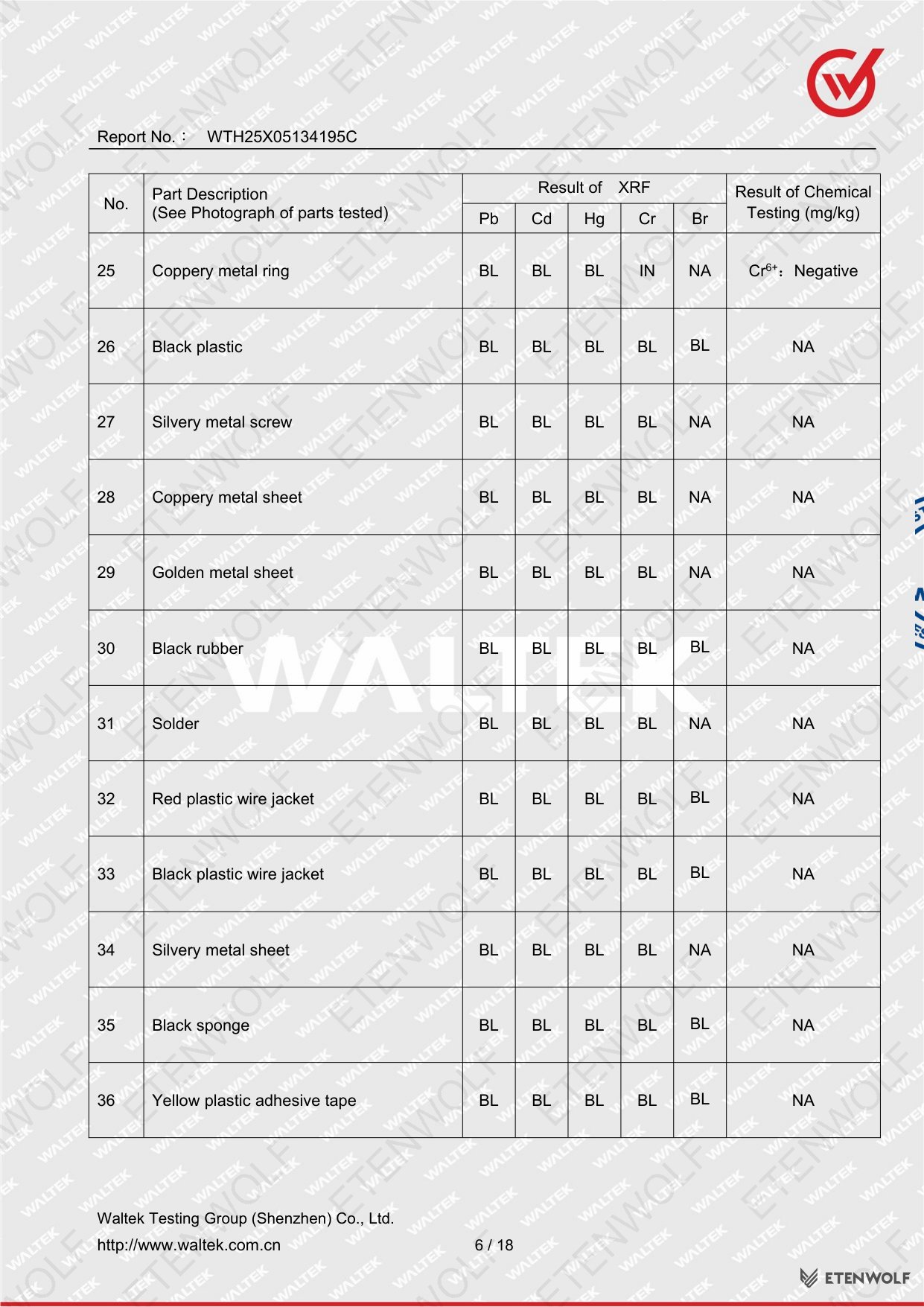 Document Page 6