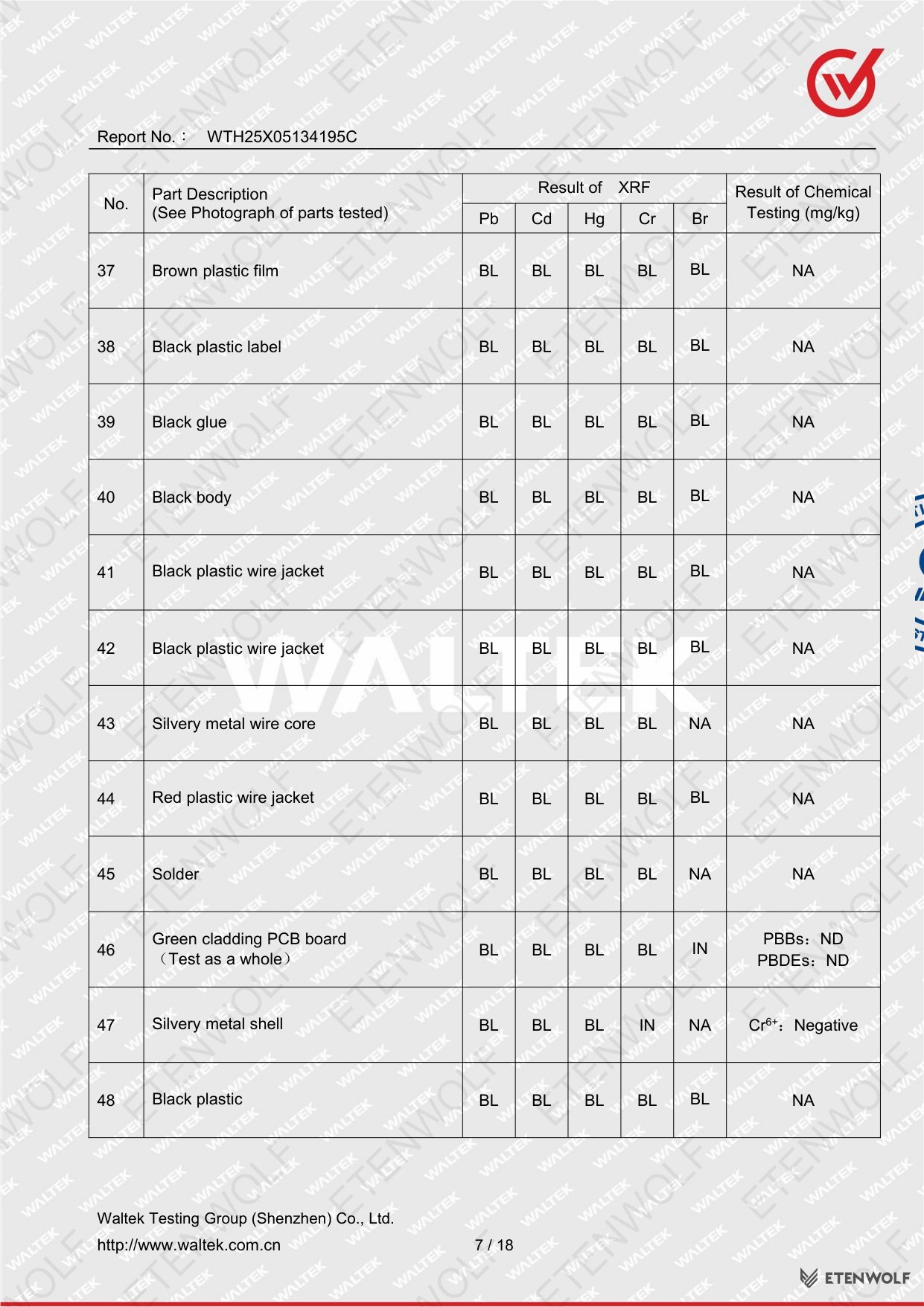 Document Page 7