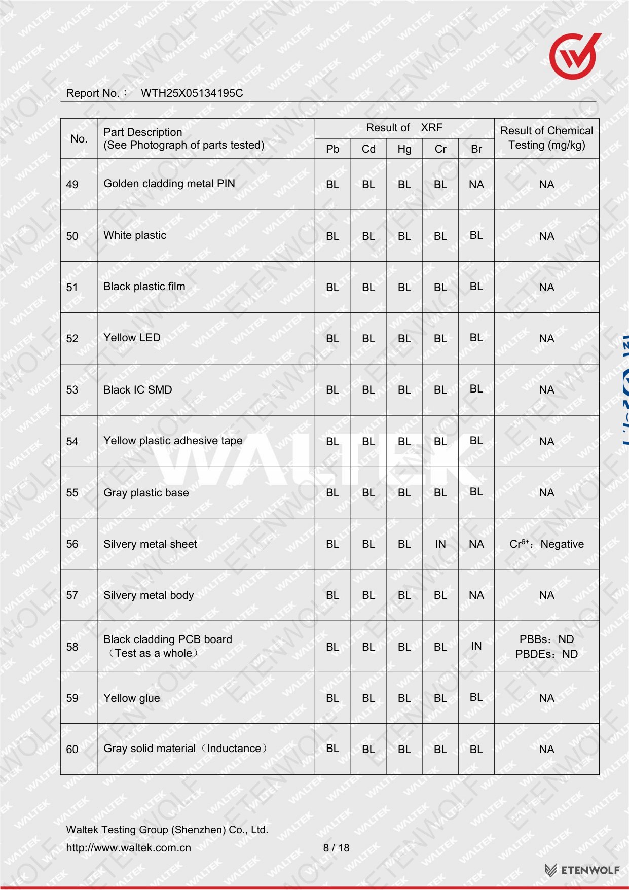 Document Page 8