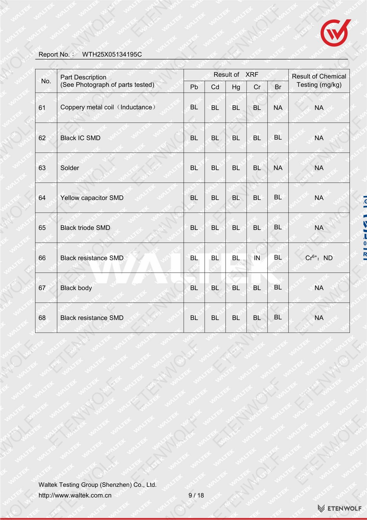 Document Page 9