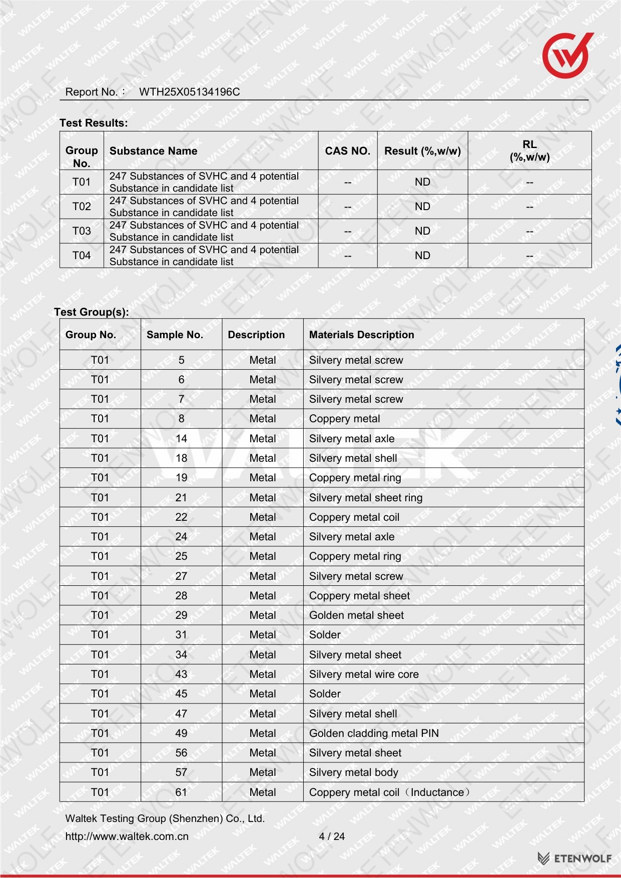 Document Page 4