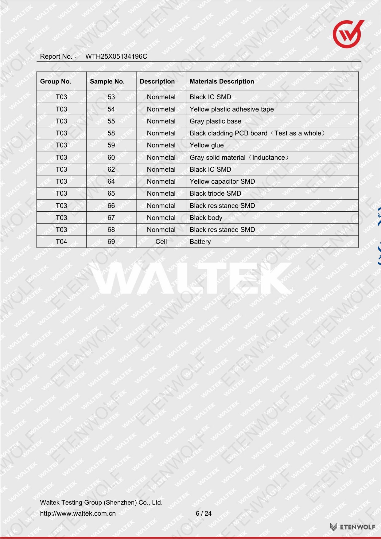 Document Page 6