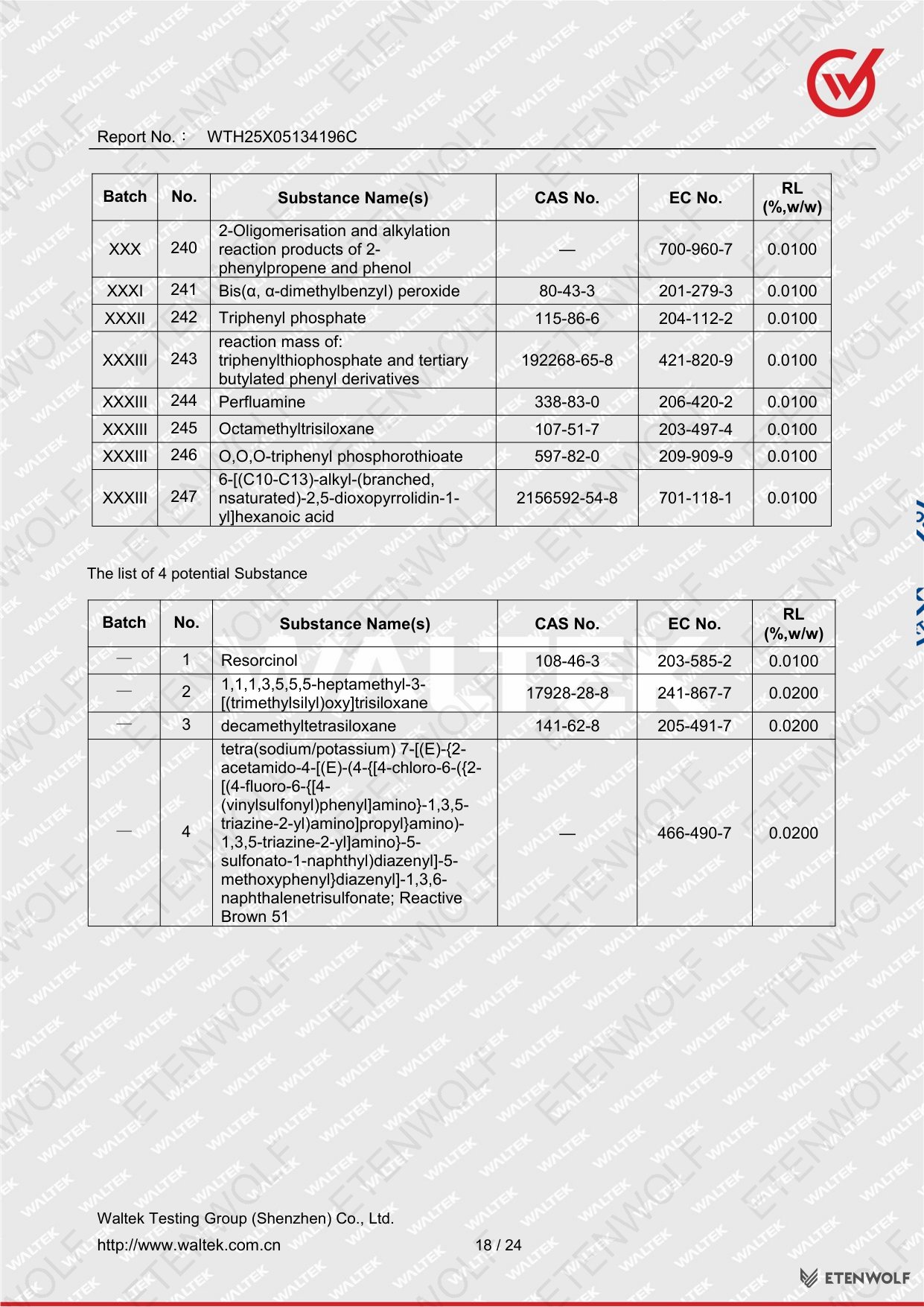 Document Page 18