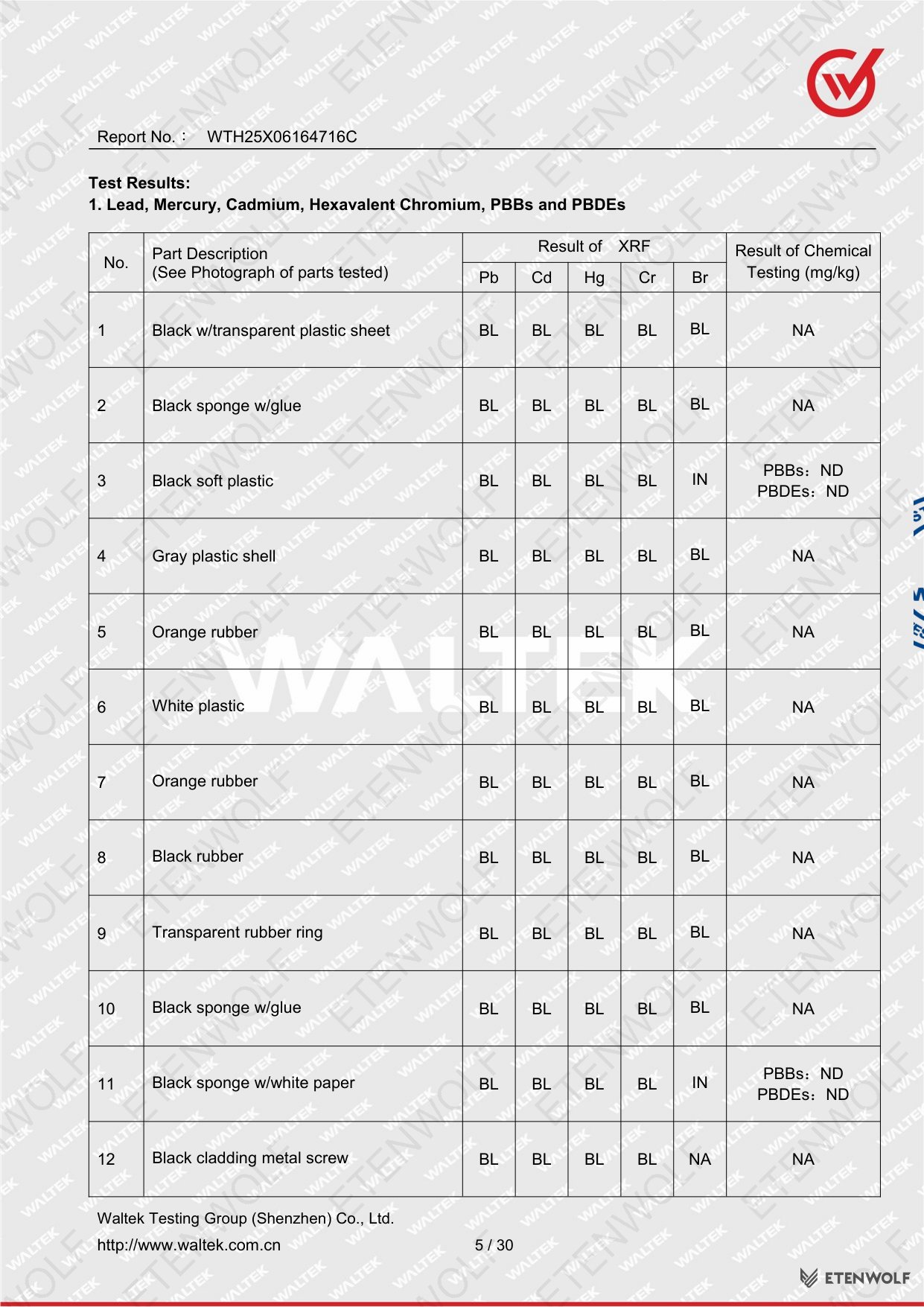 Document Page 5