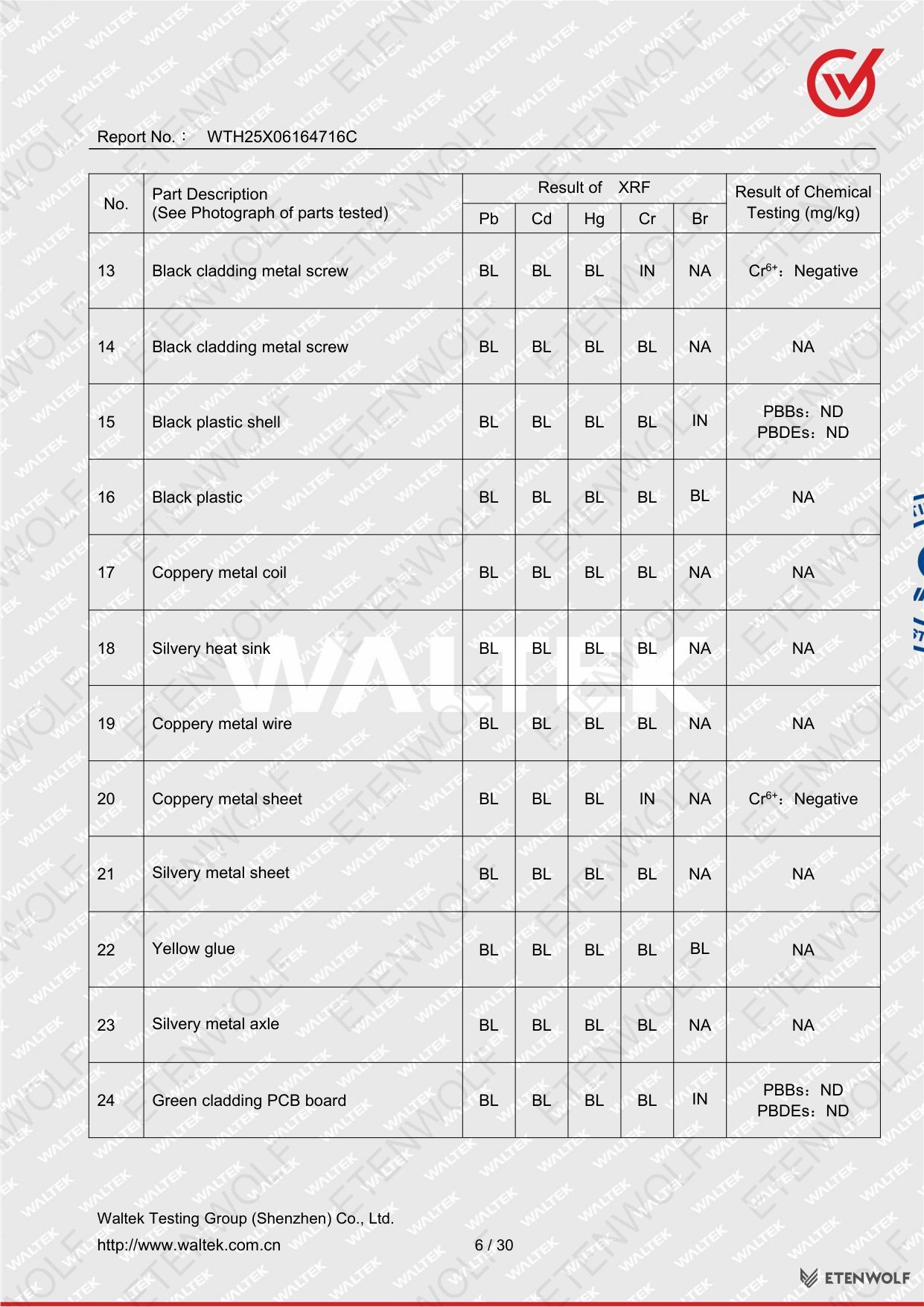 Document Page 6