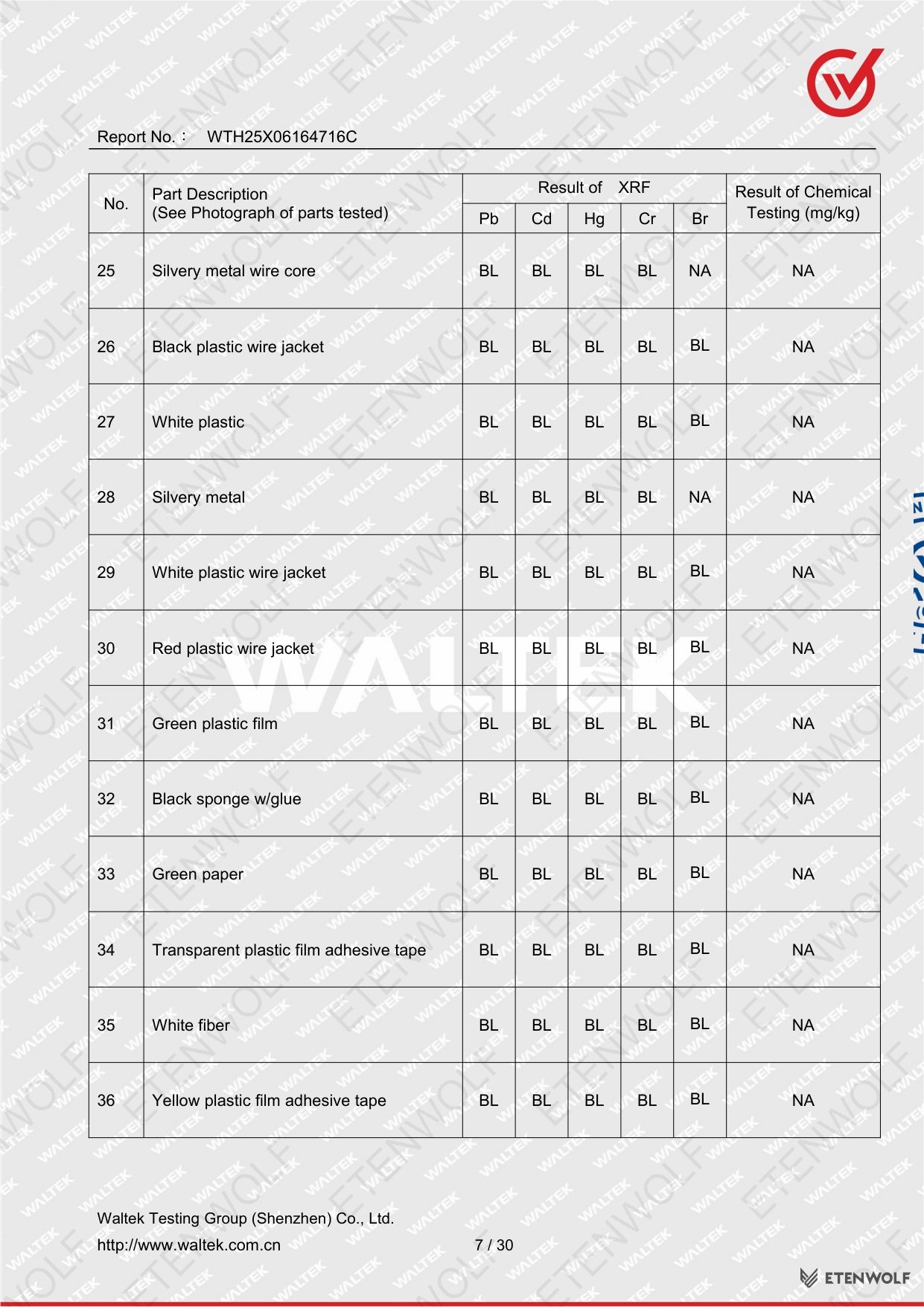 Document Page 7
