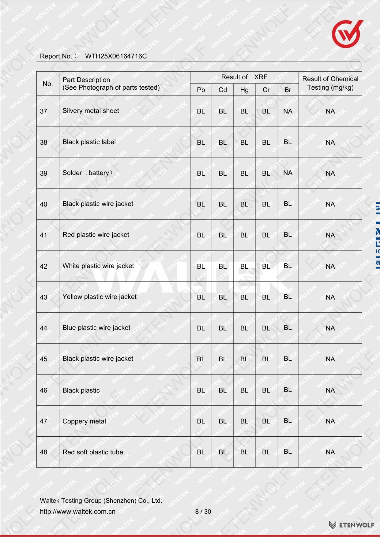 Document Page 8