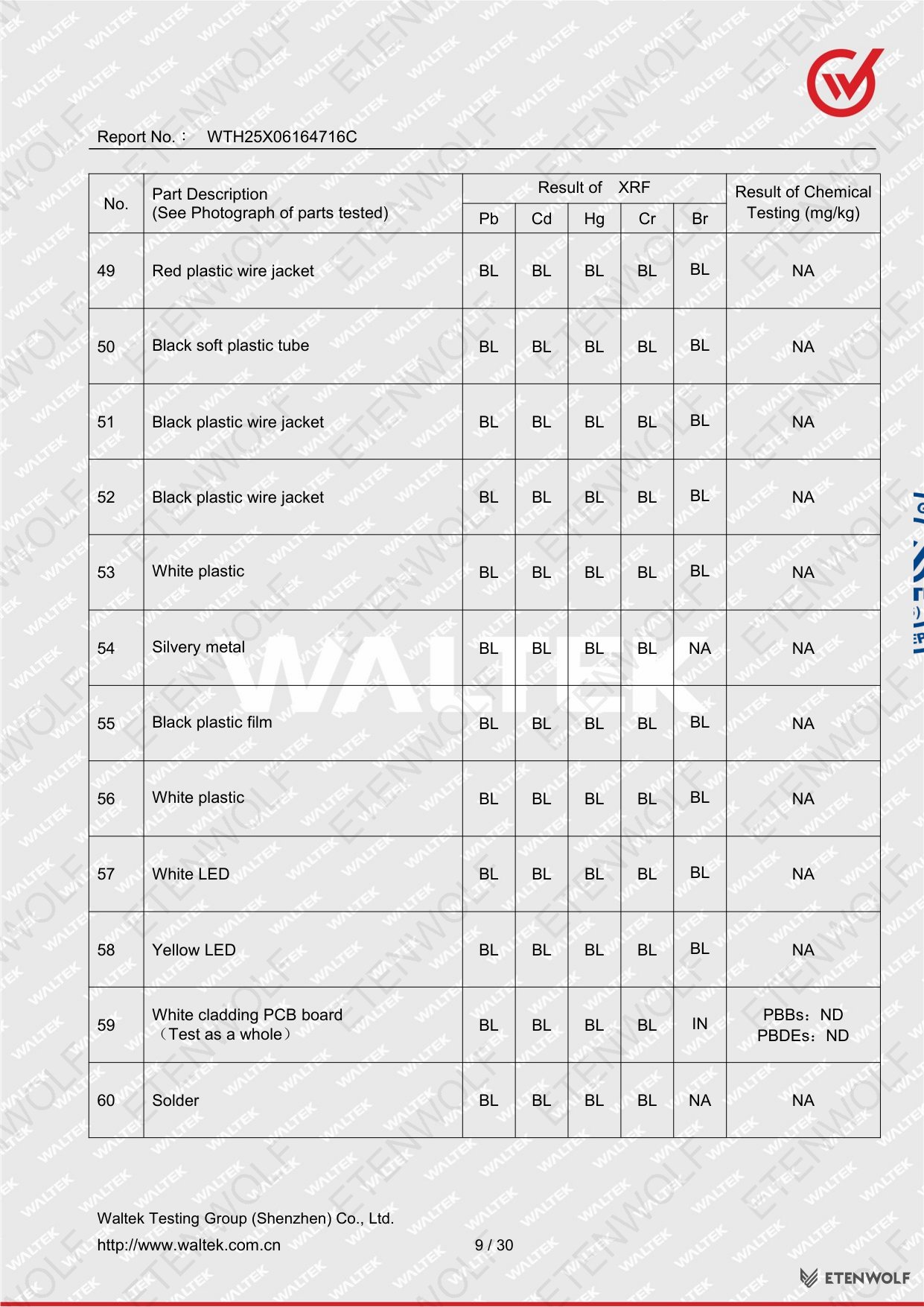 Document Page 9