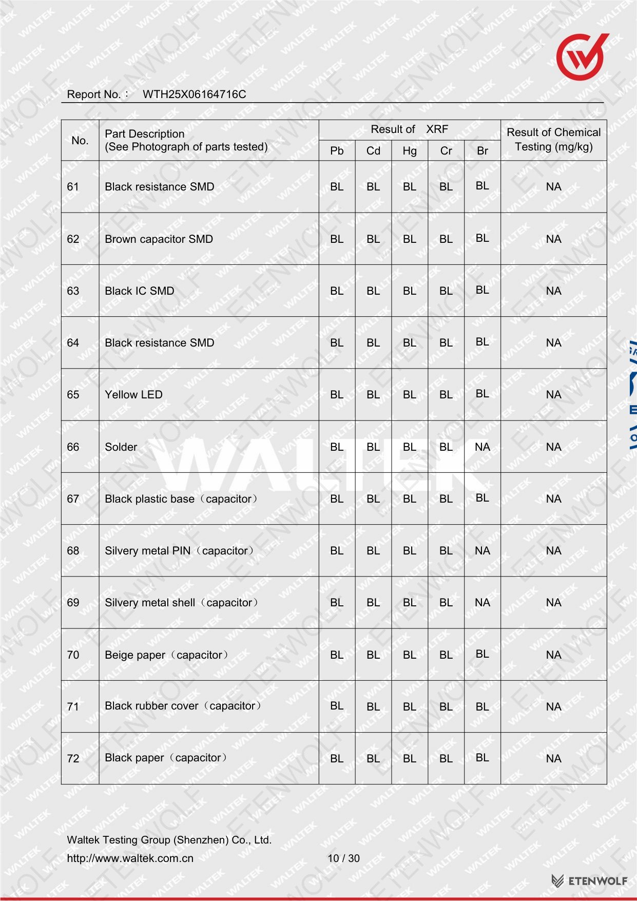 Document Page 10