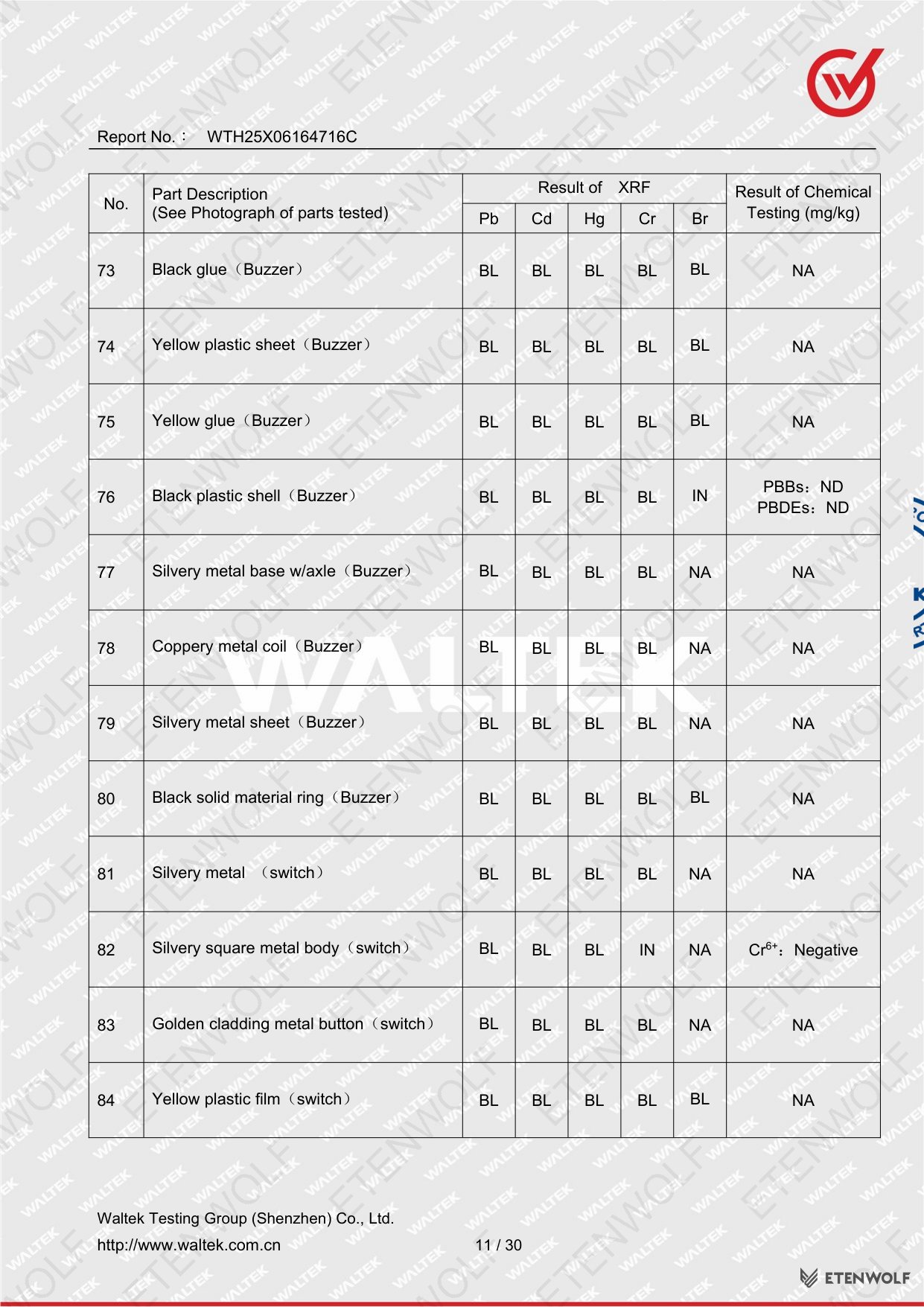 Document Page 11