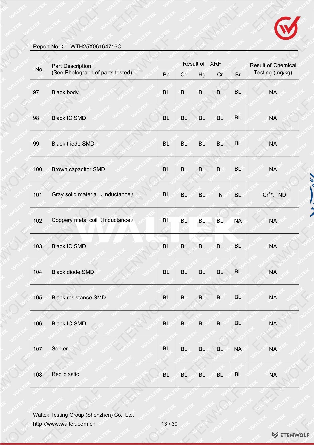 Document Page 13