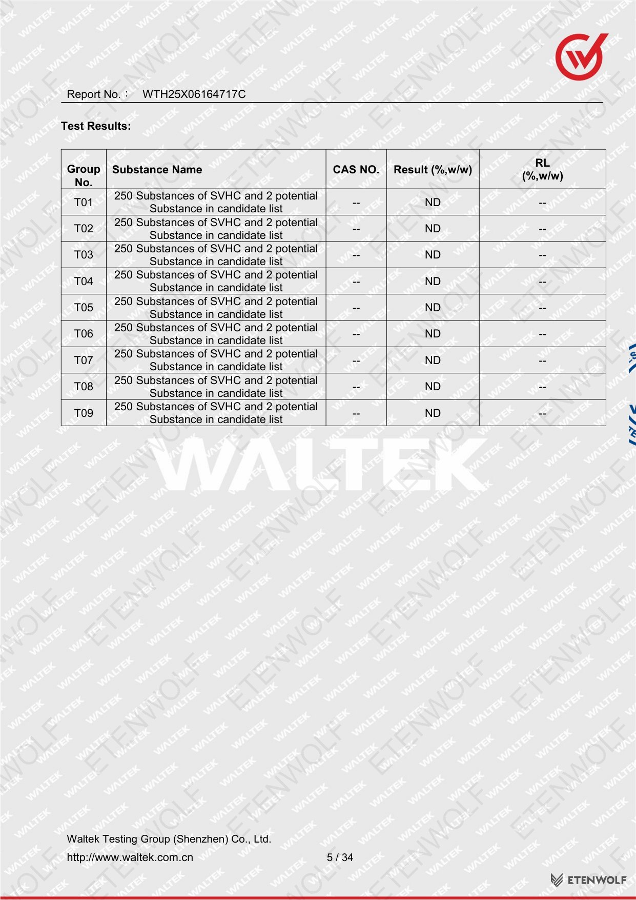 Document Page 5