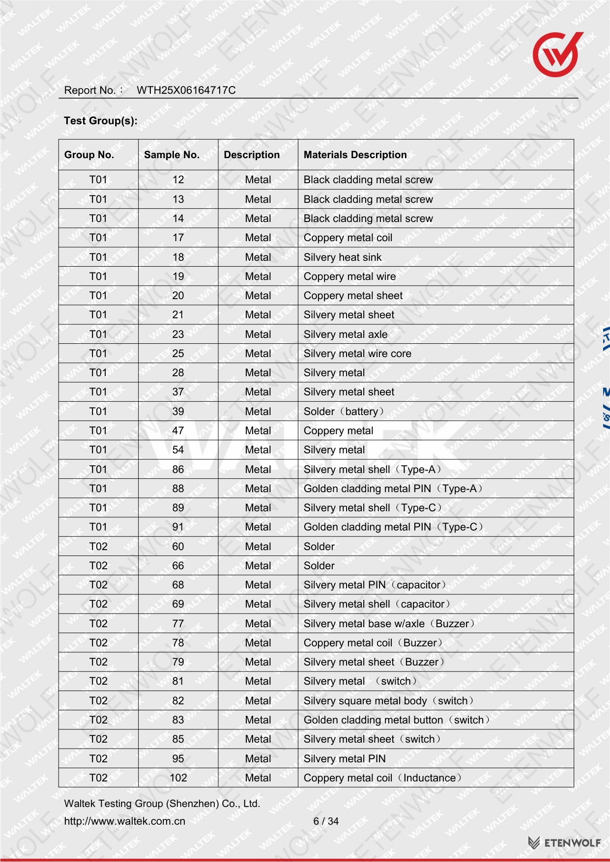 Document Page 6