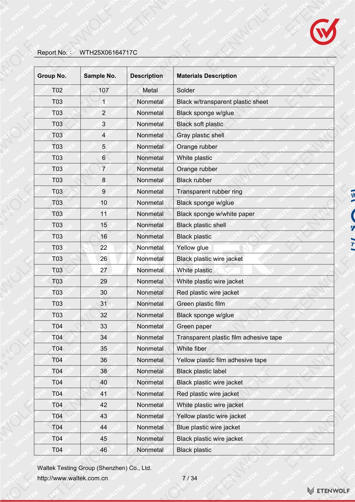 Document Page 7