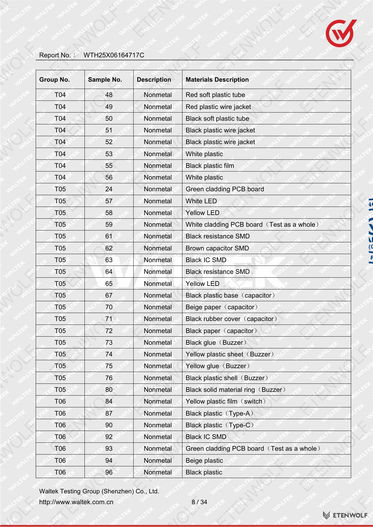 Document Page 8
