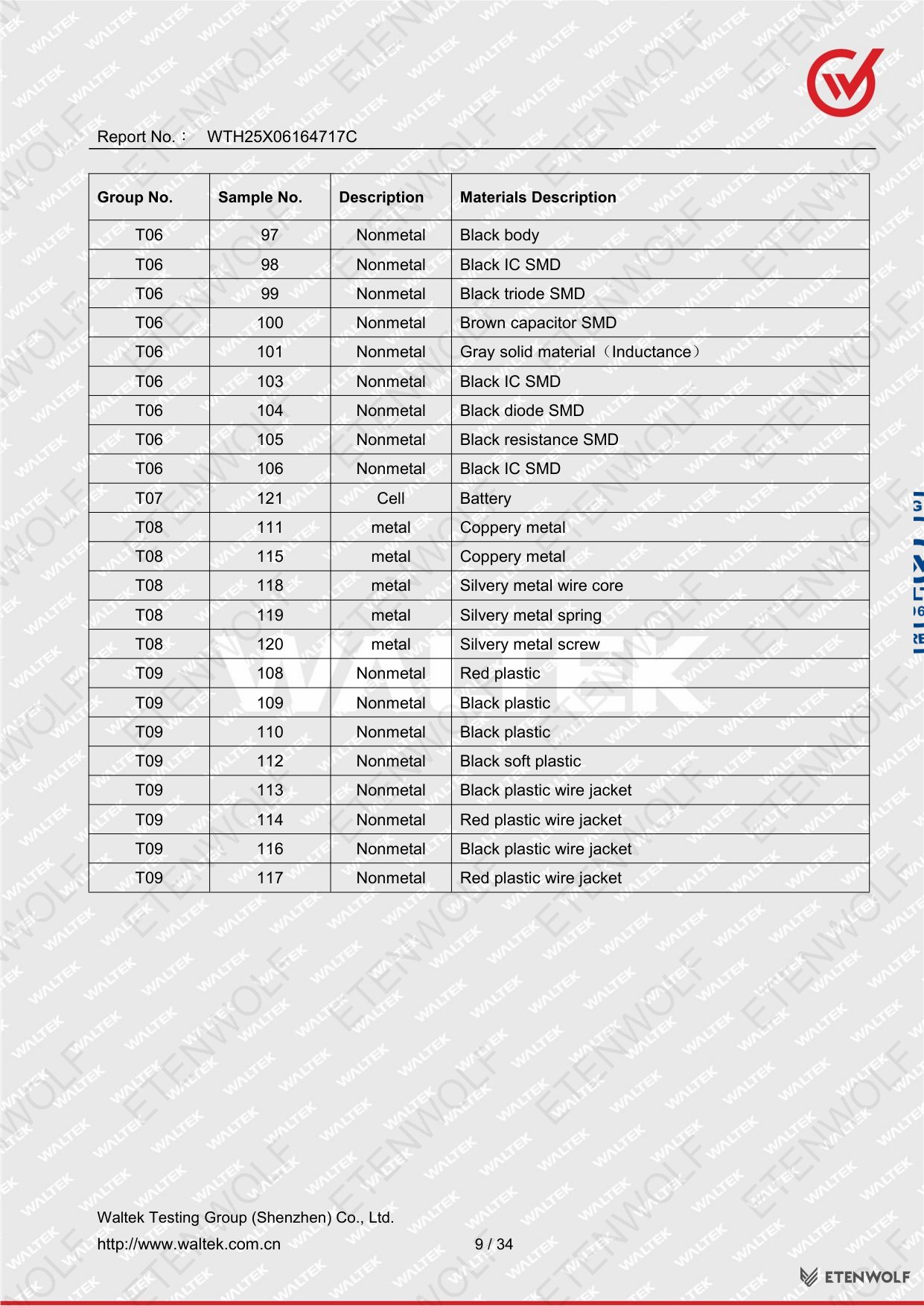 Document Page 9