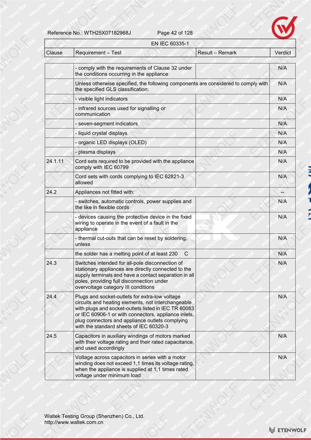 Document Page 42