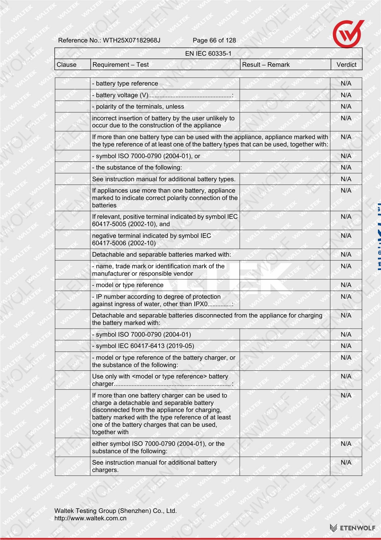 Document Page 66