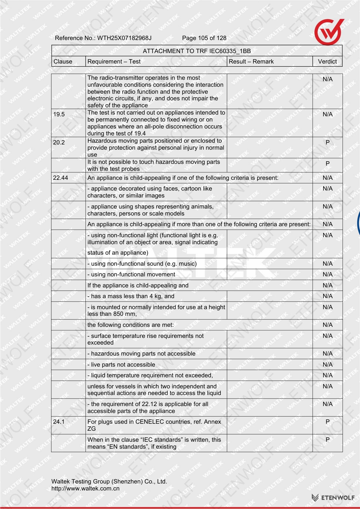 Document Page 105