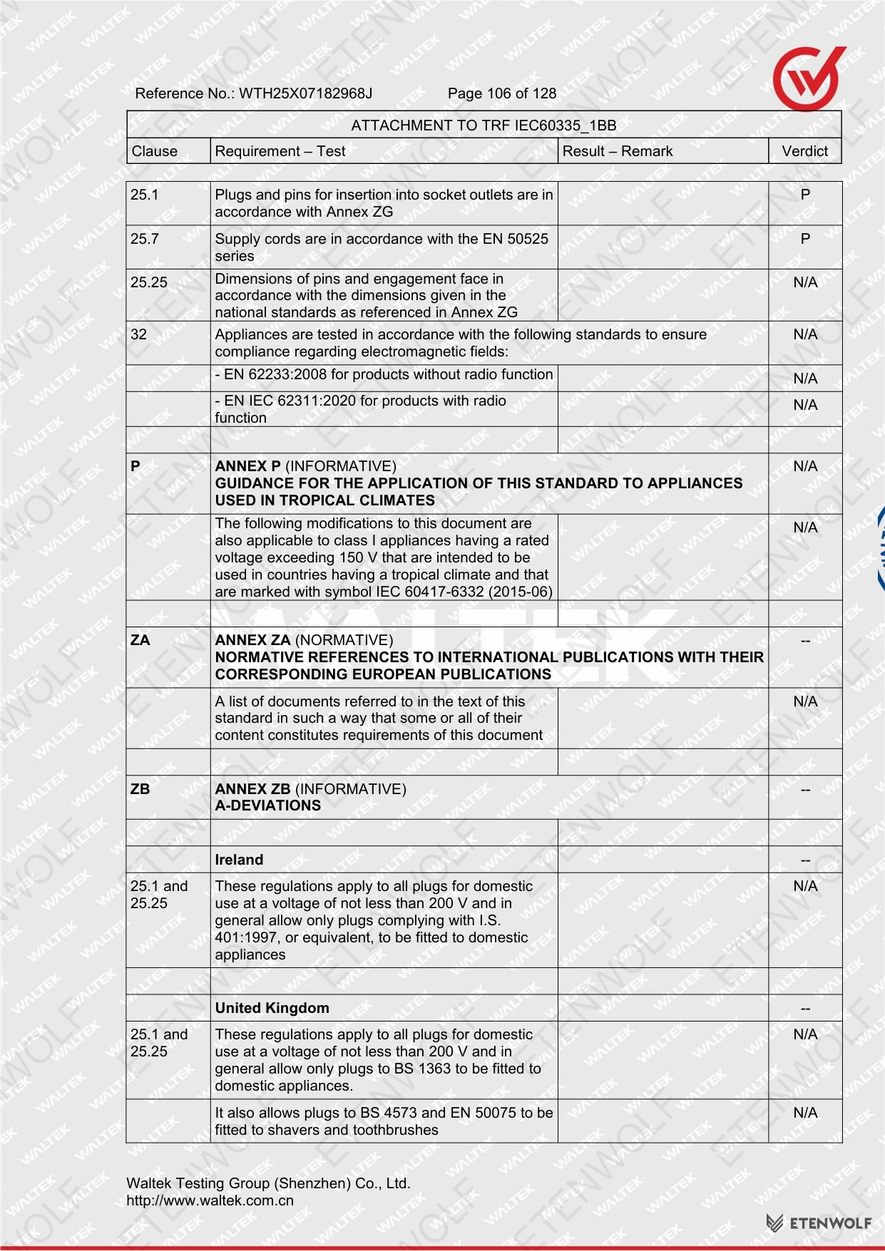 Document Page 106