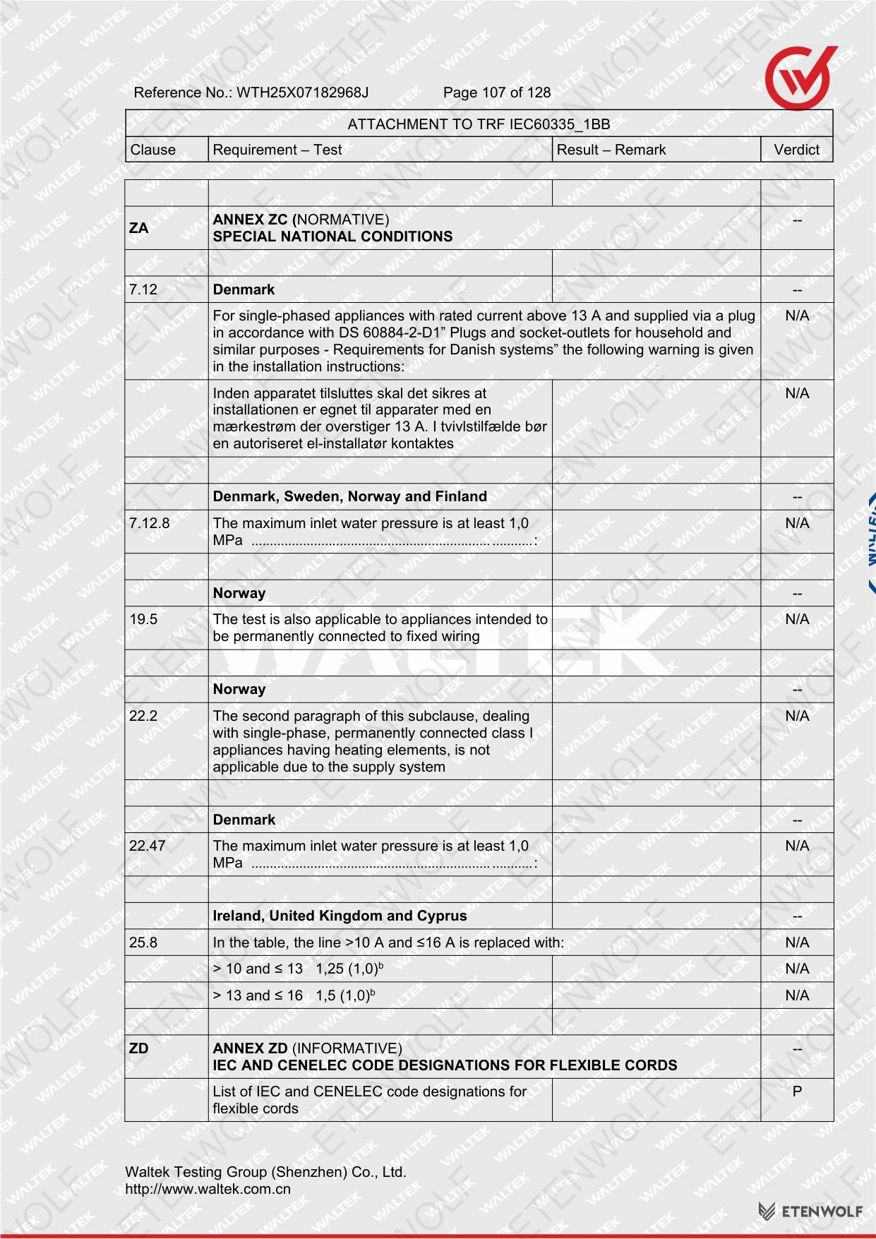 Document Page 107