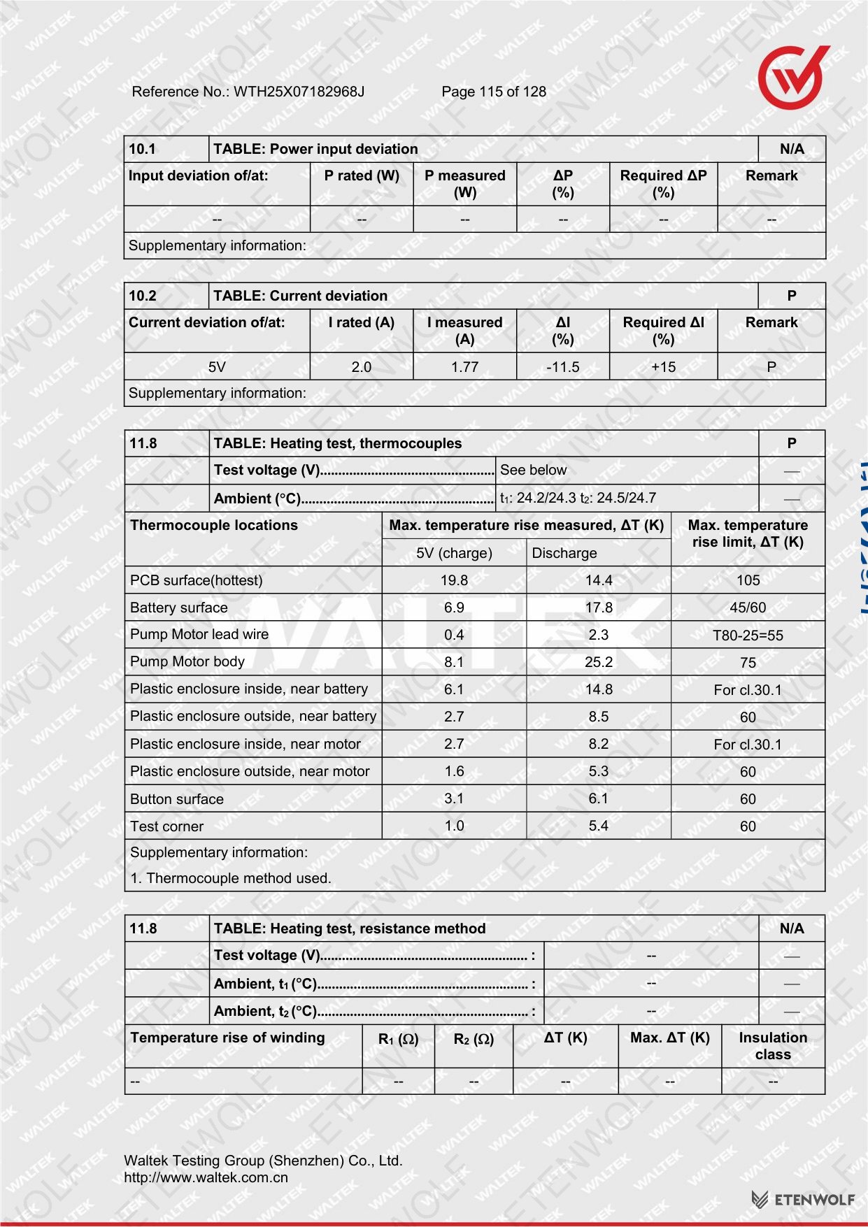 Document Page 115