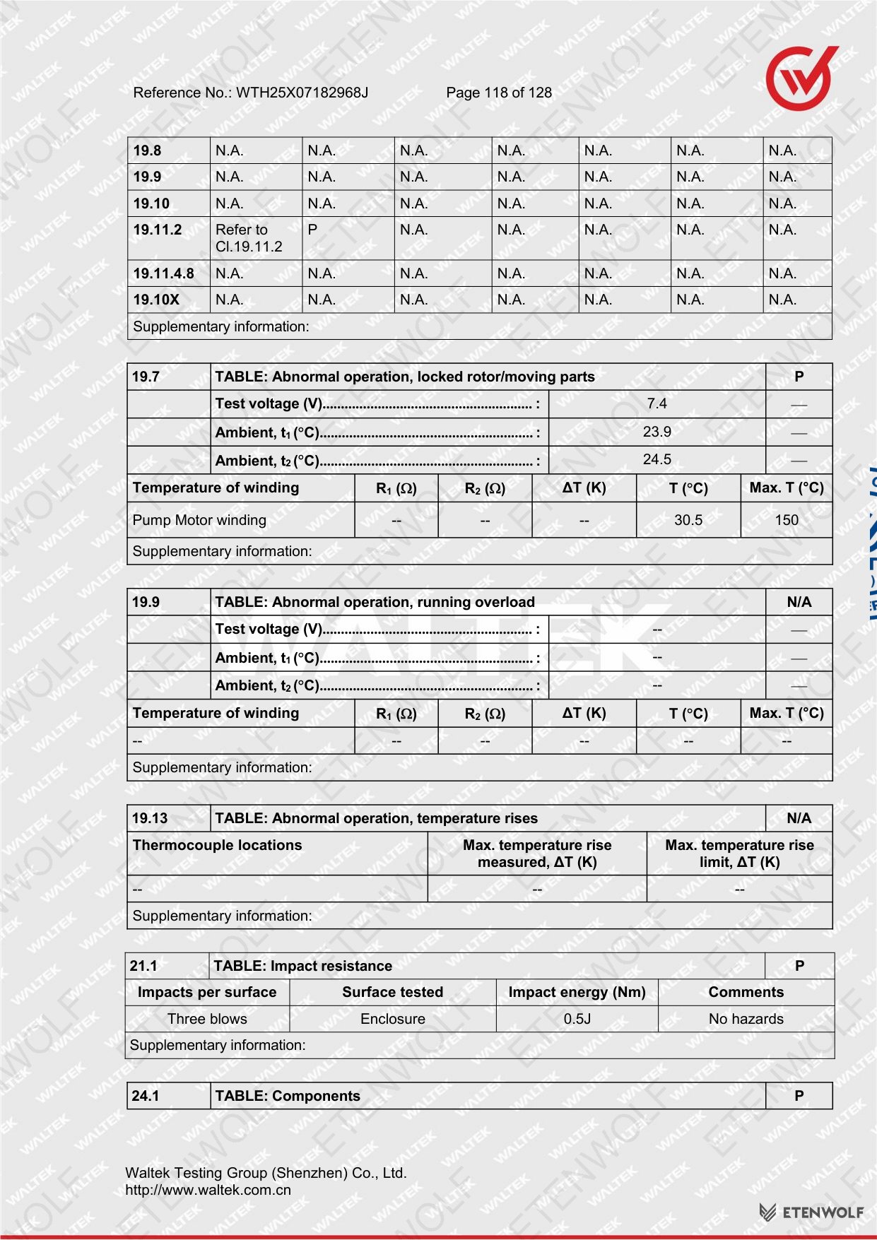 Document Page 118