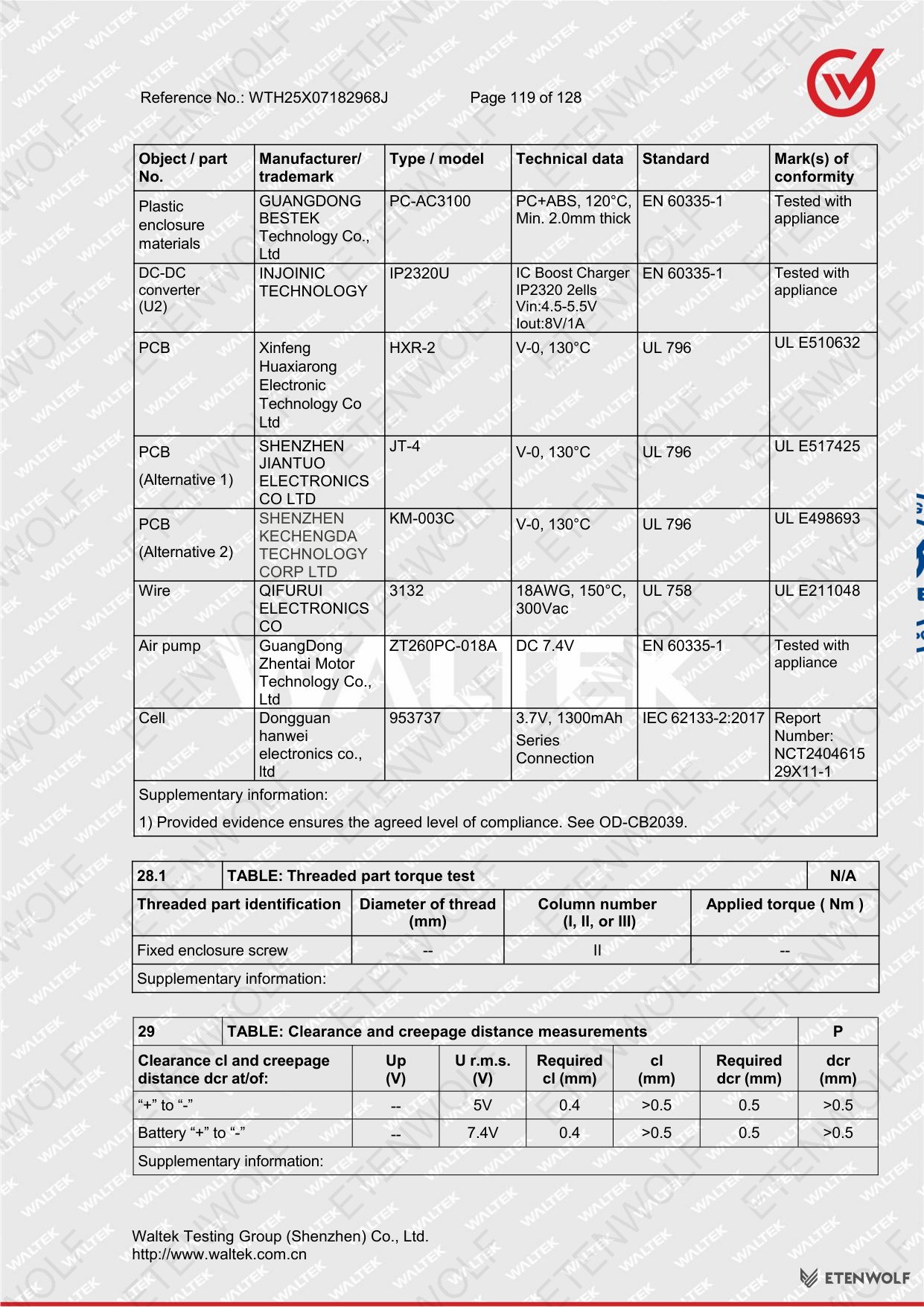 Document Page 119