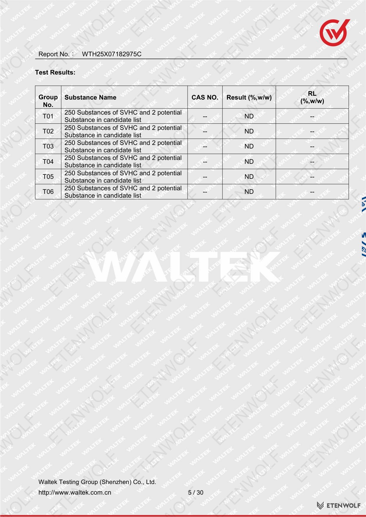 Document Page 5