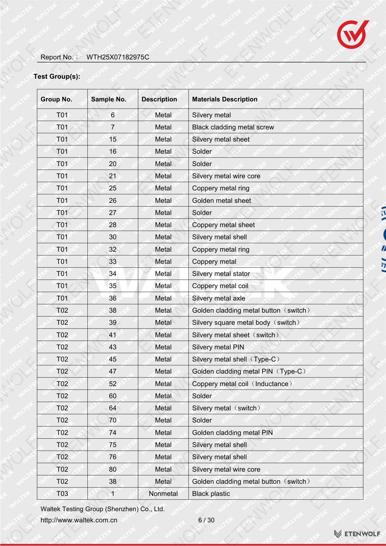 Document Page 6