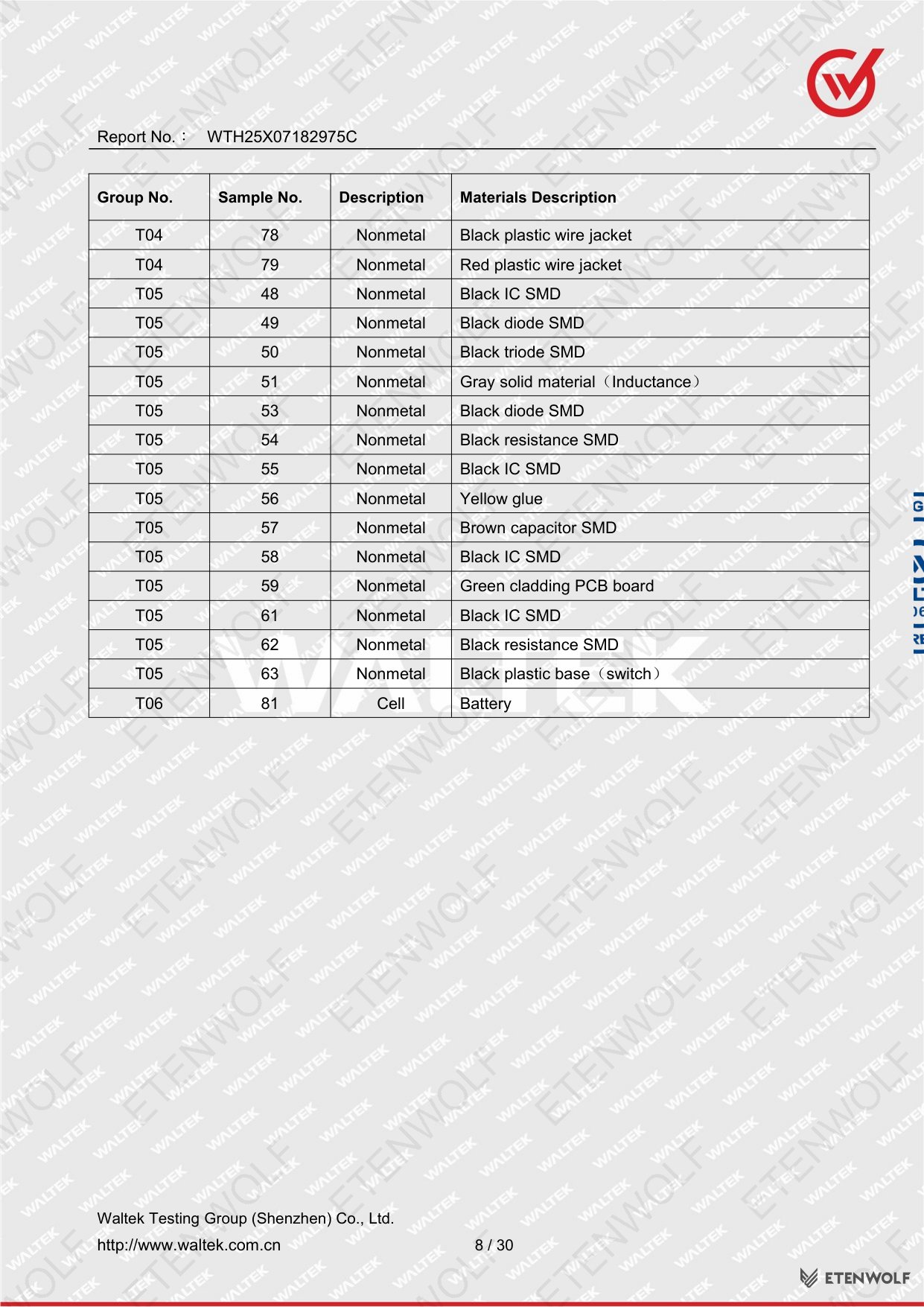 Document Page 8