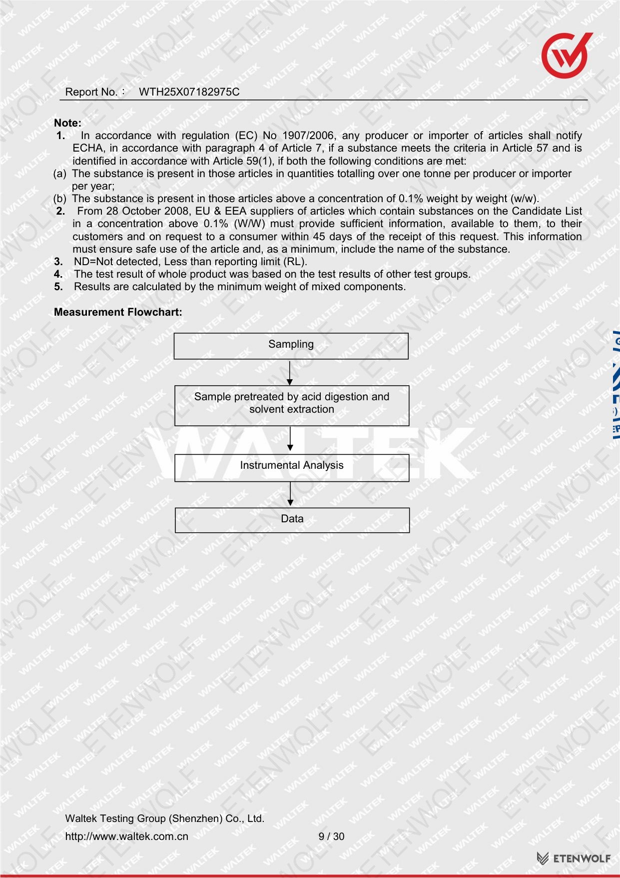 Document Page 9