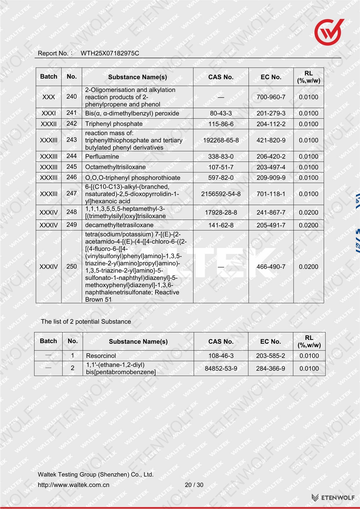 Document Page 20