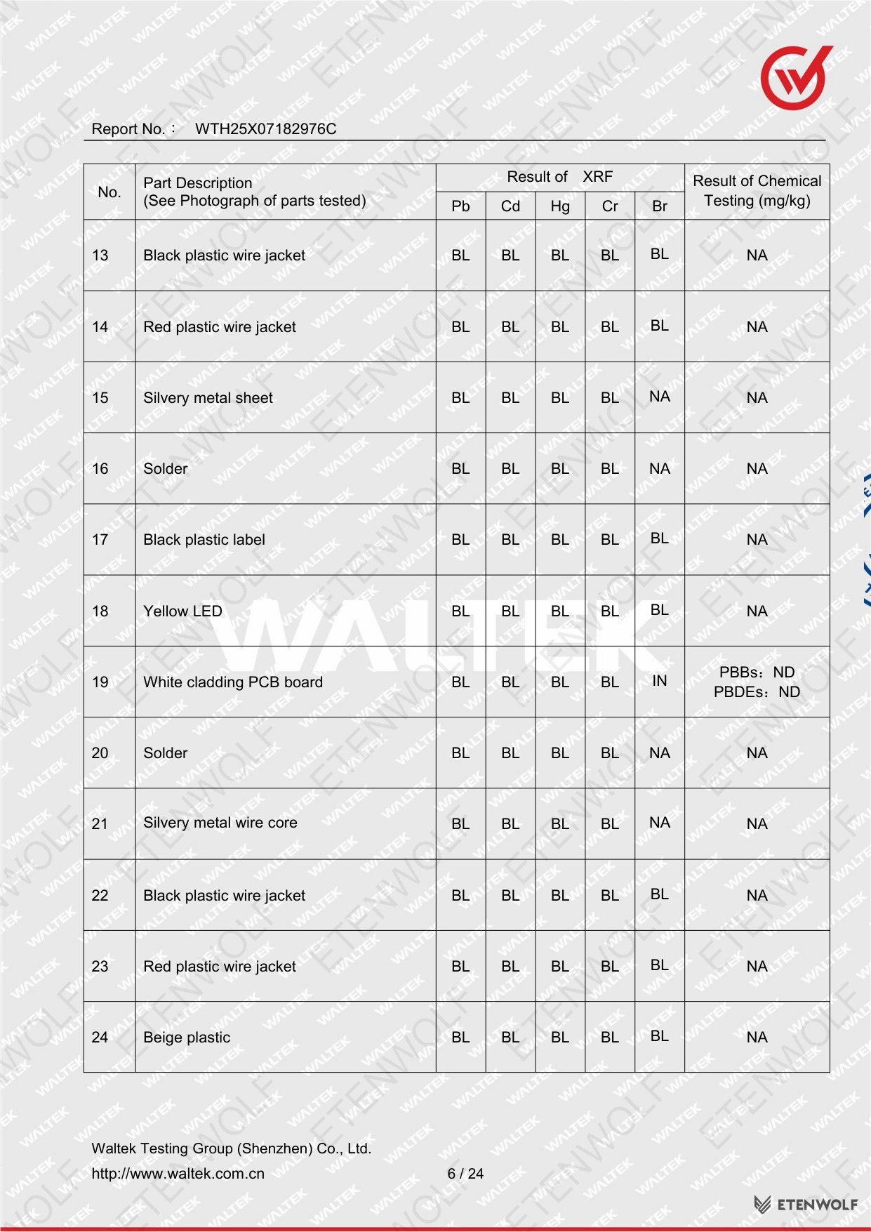 Document Page 6