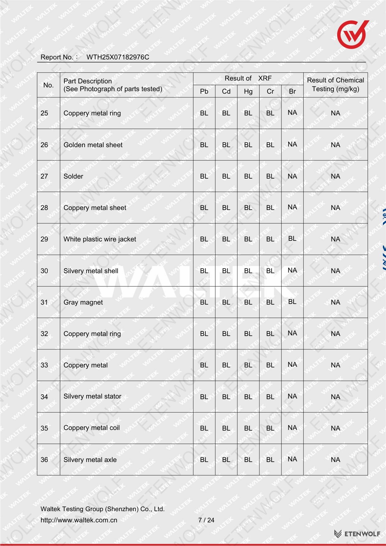 Document Page 7