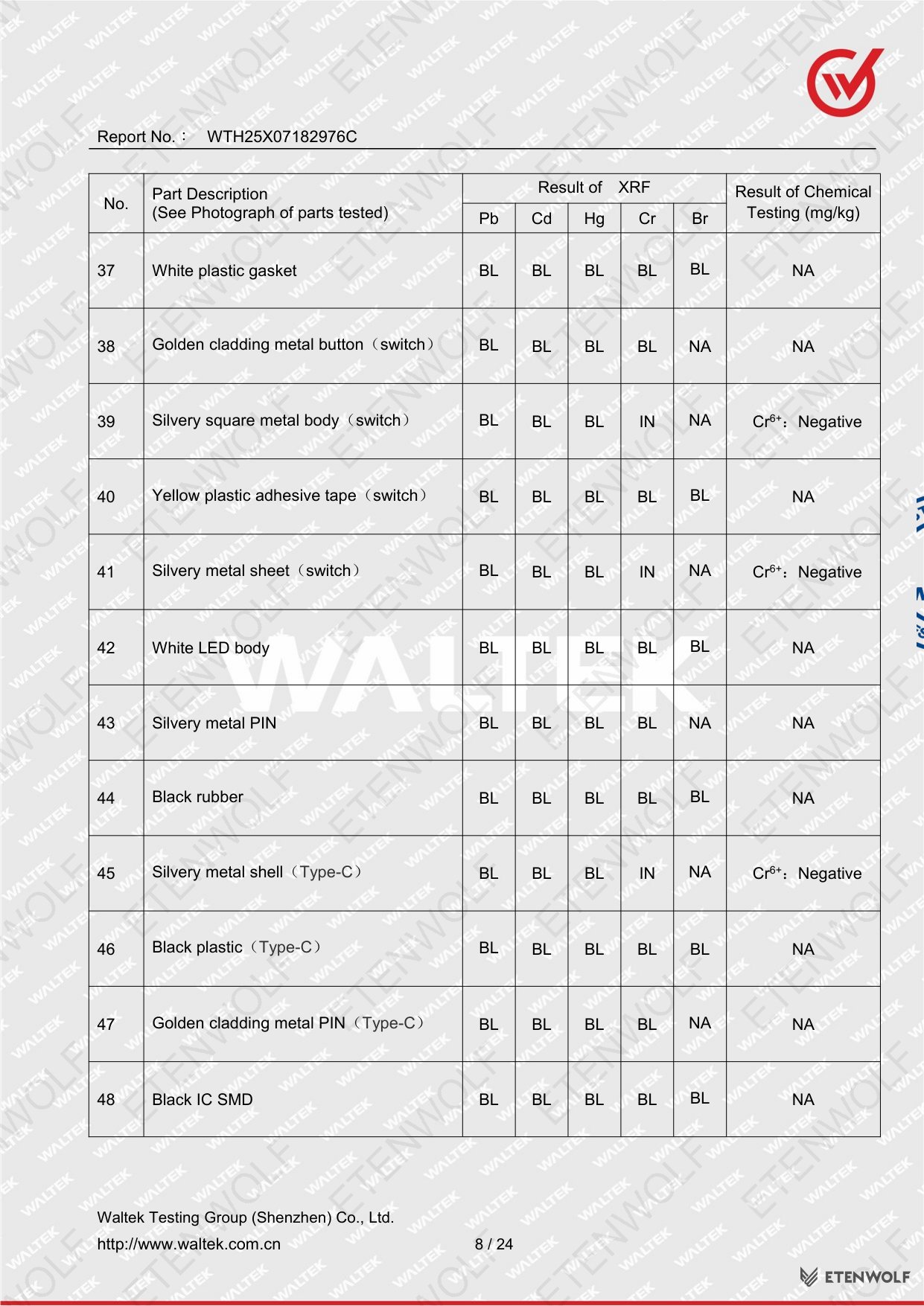 Document Page 8