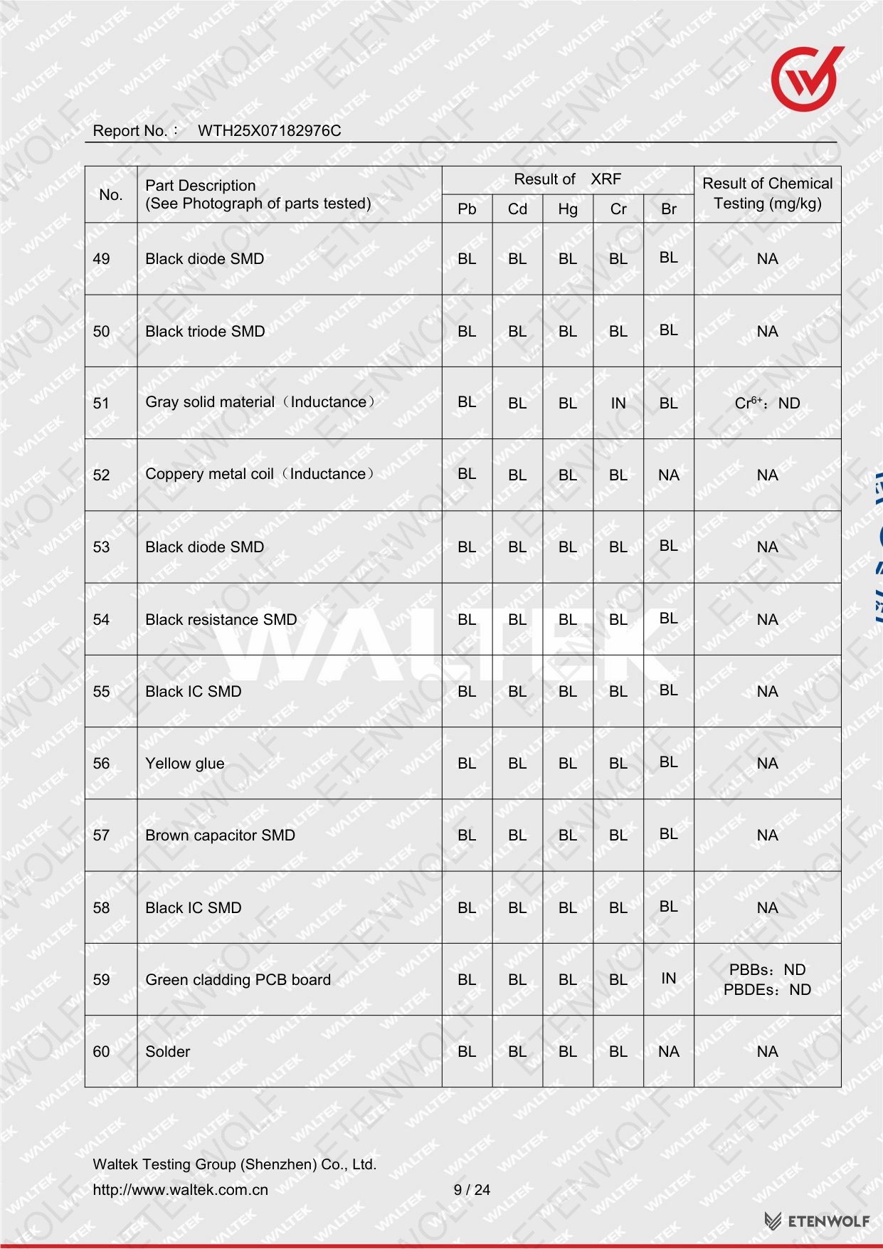 Document Page 9
