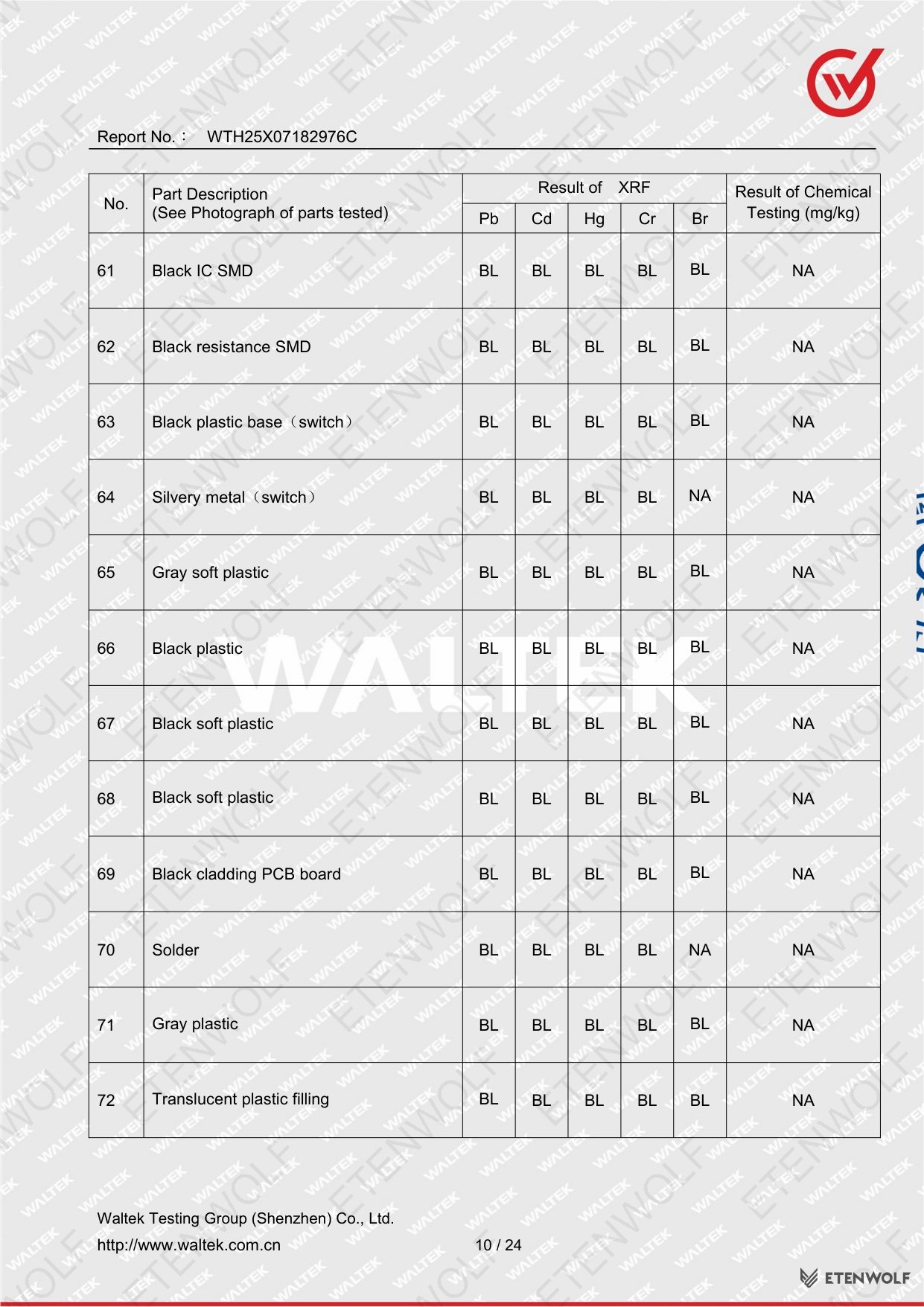 Document Page 10
