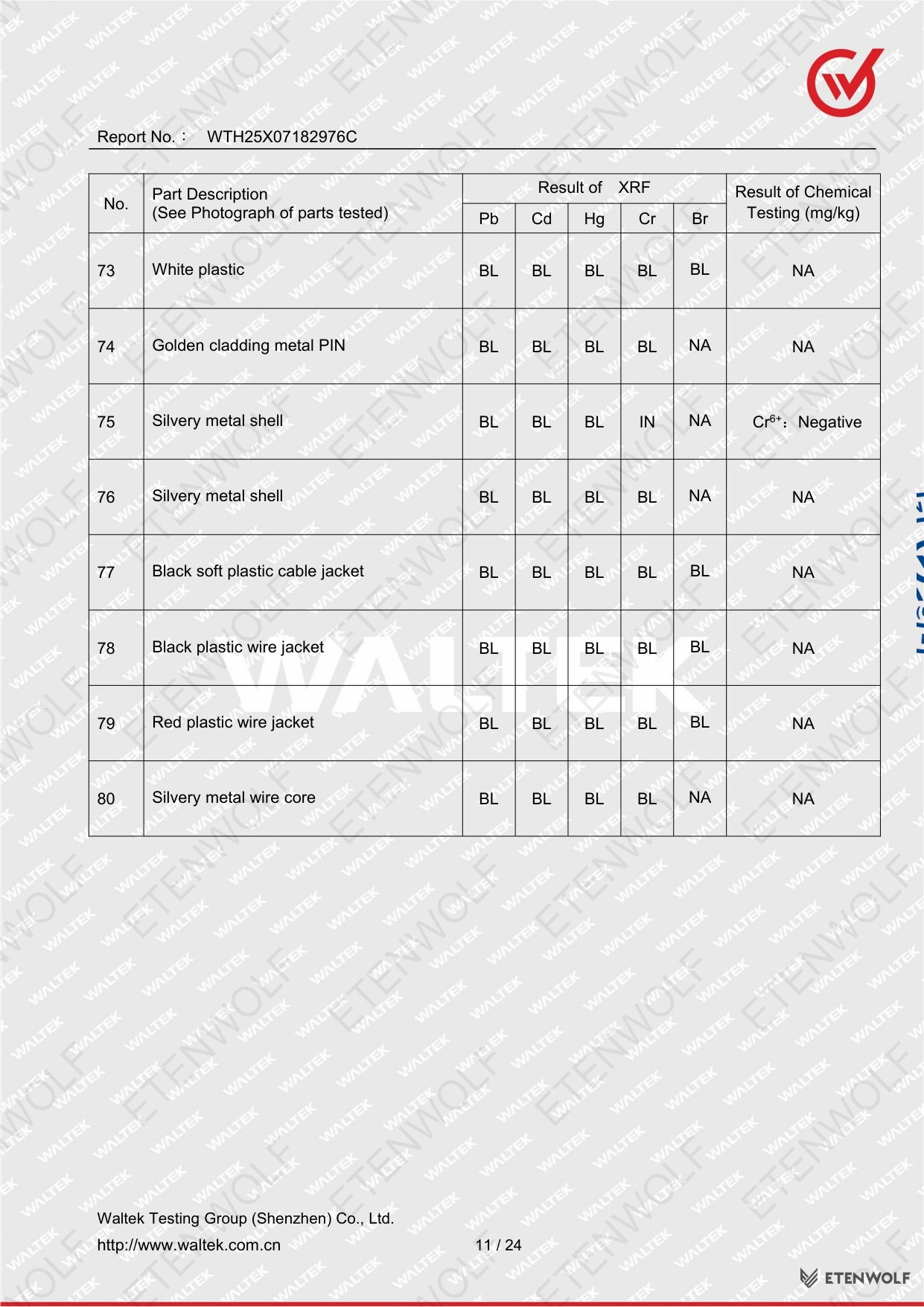 Document Page 11