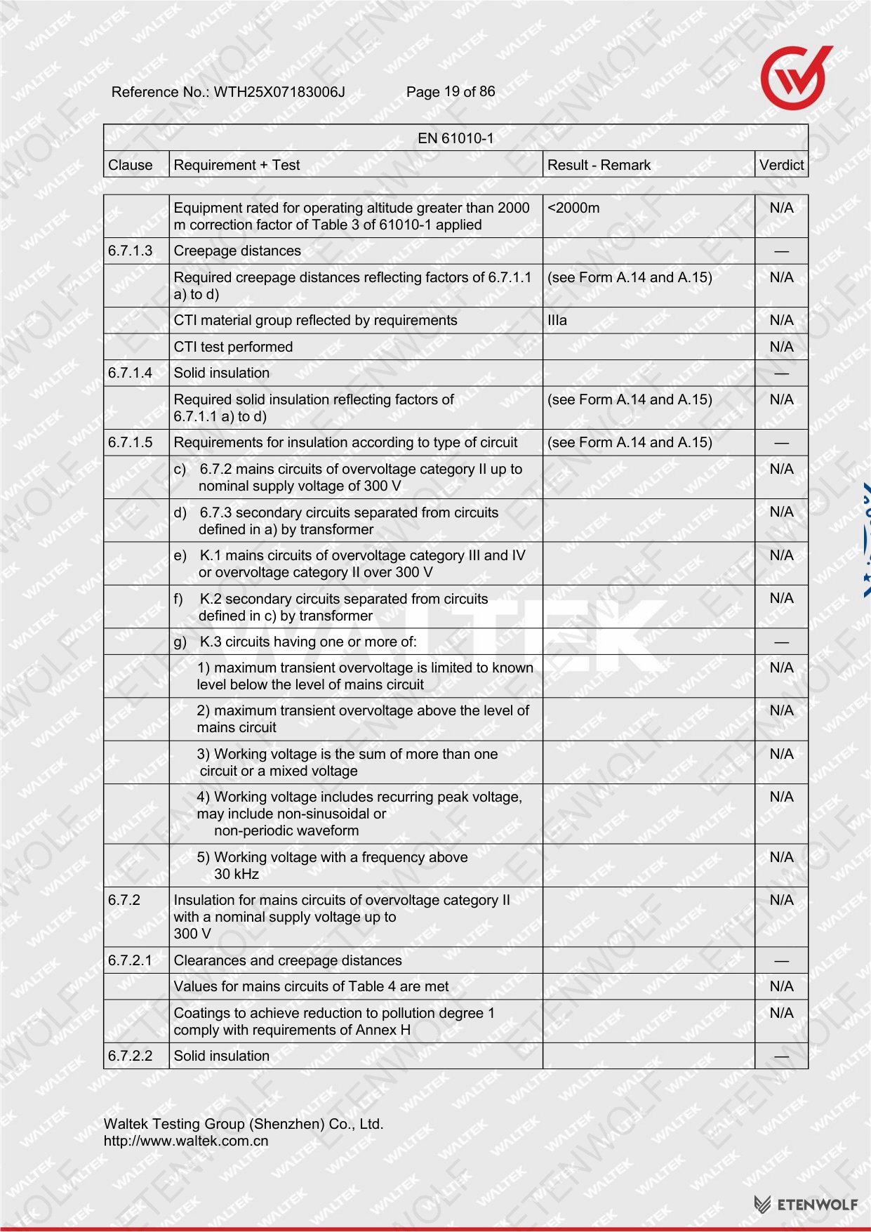 Document Page 19