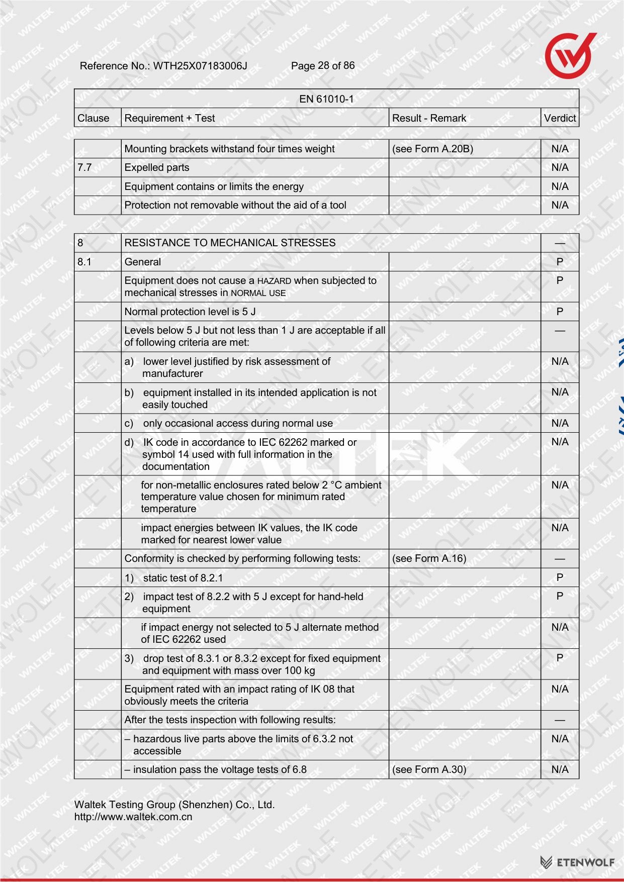 Document Page 28
