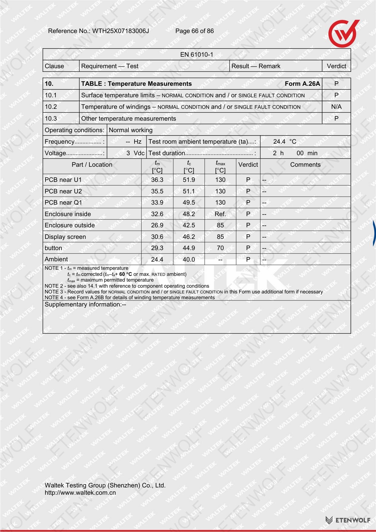 Document Page 66