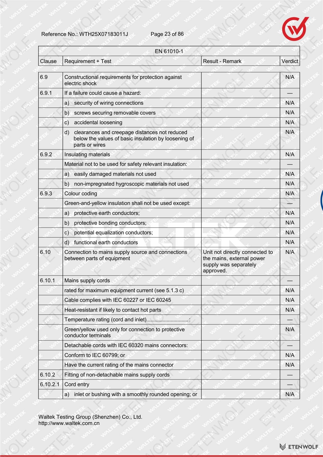 Document Page 23