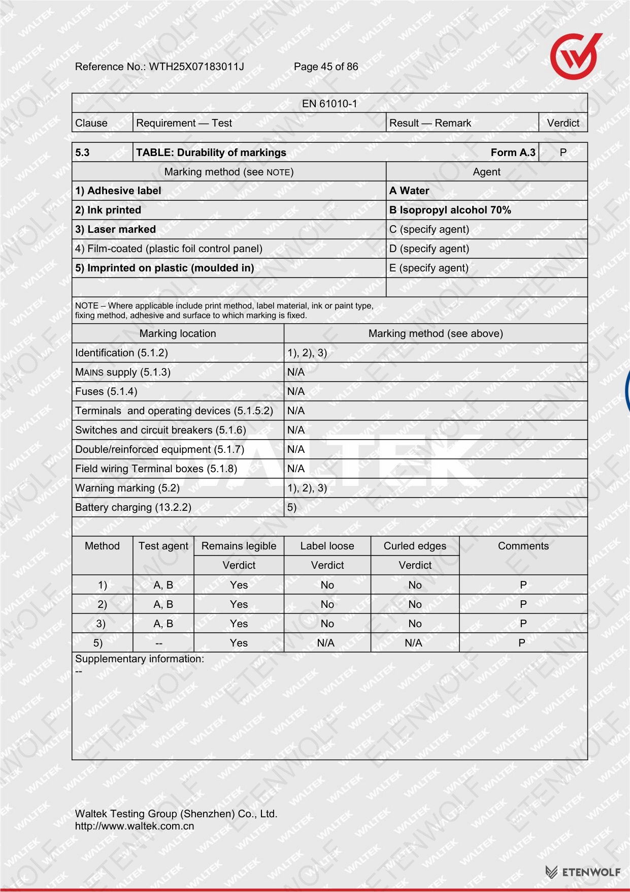 Document Page 45