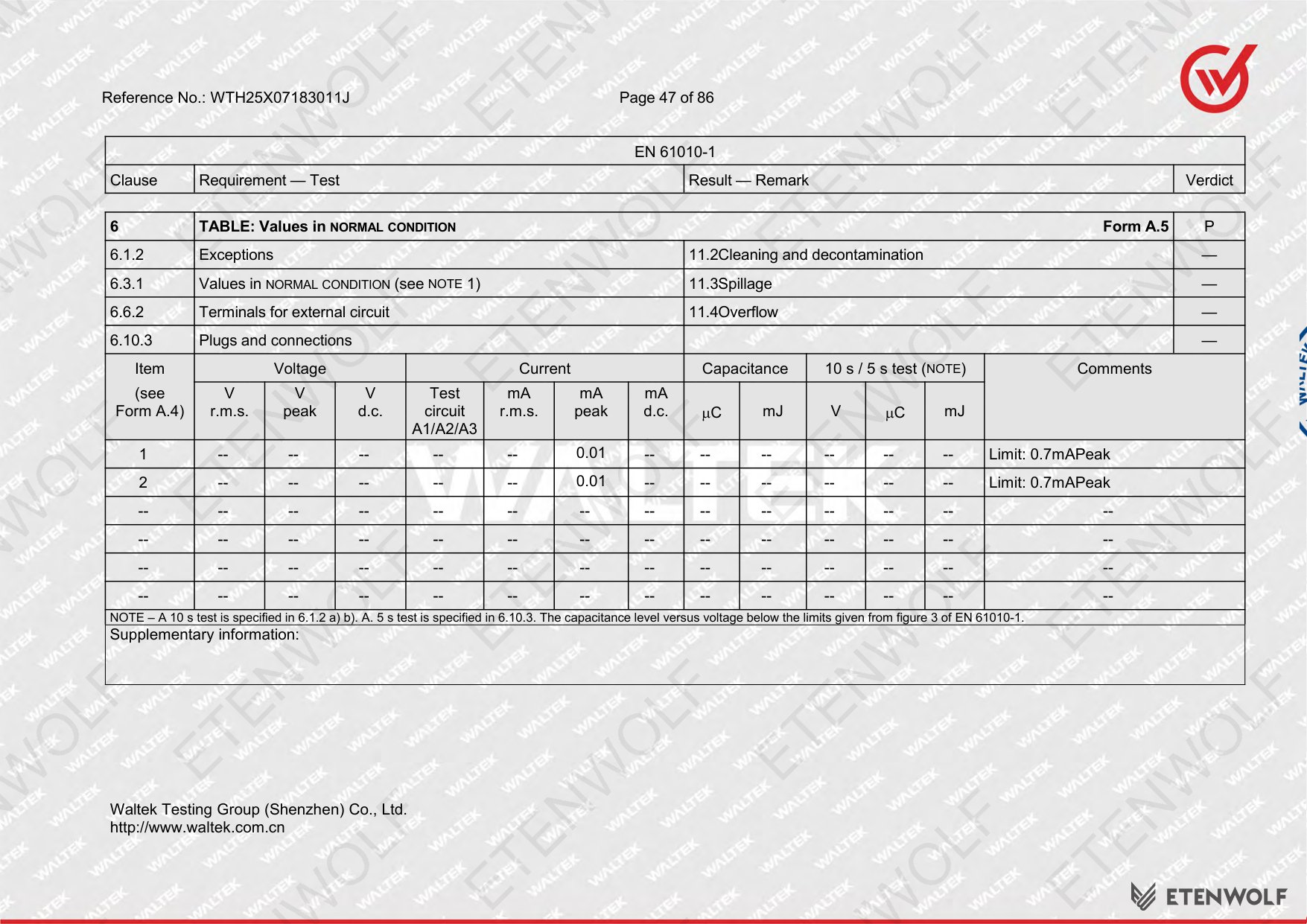 Document Page 47