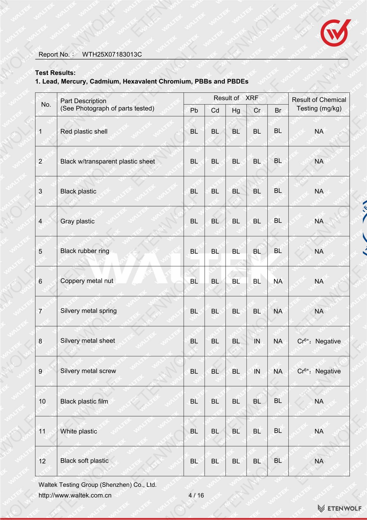 Document Page 4