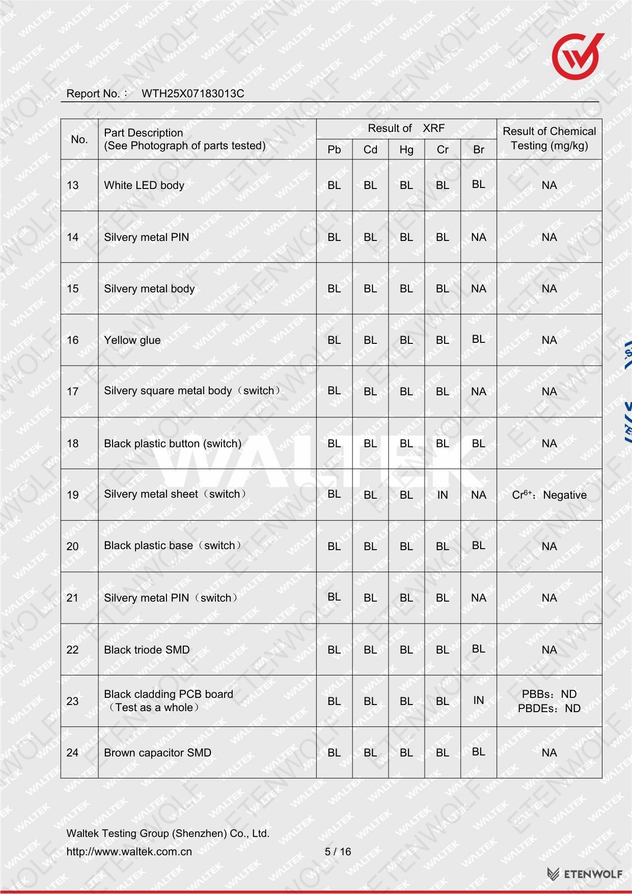 Document Page 5