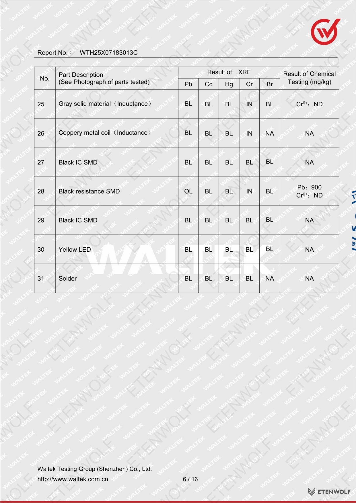 Document Page 6